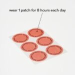 GLP-1 Slimming Patches - Image 5