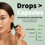 Vegan Vitamin B Complex - Image 3