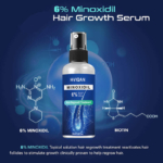 minoxidil beard growth