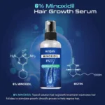 minoxidil beard growth