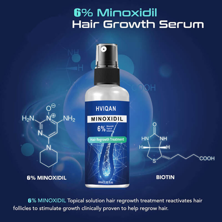 minoxidil beard growth