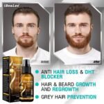 best hair growth serum for men