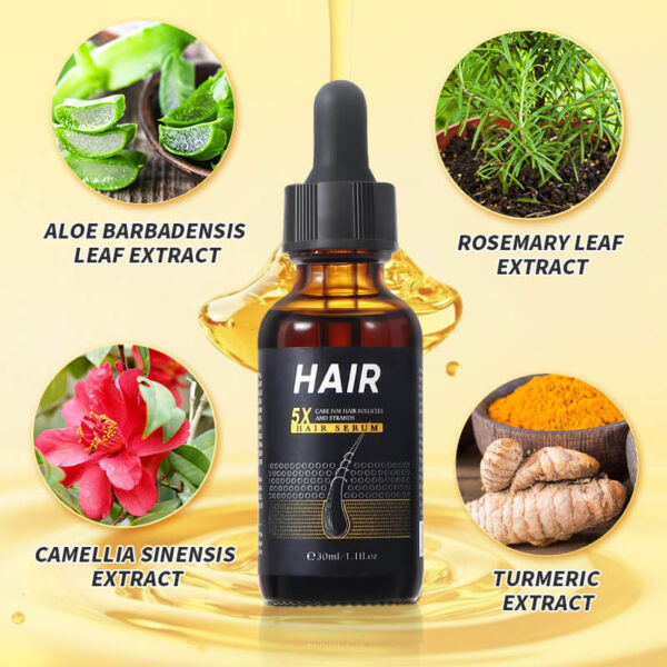Serum for Caring