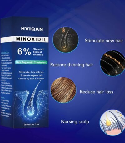 minoxidil para barba