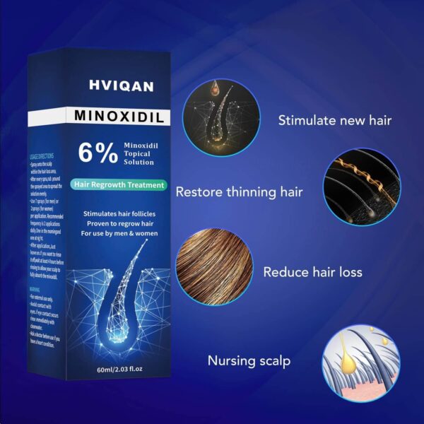 Hair Growth Treatment