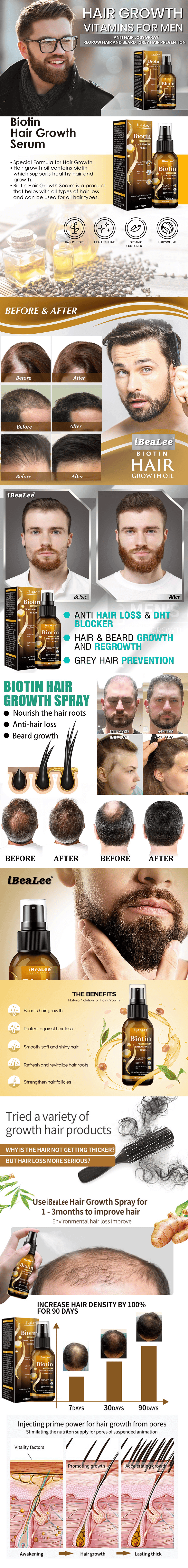 Hair Growth Serum