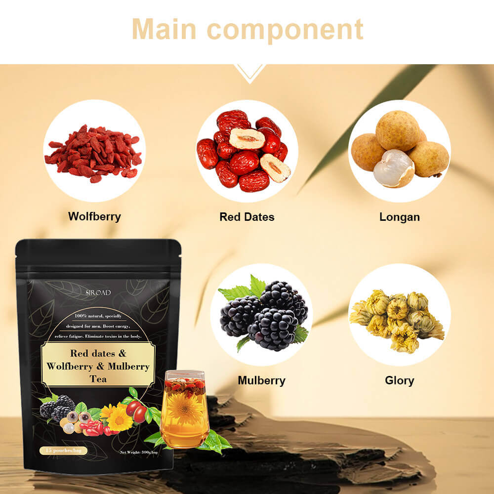 Benefits of Red Date Tea