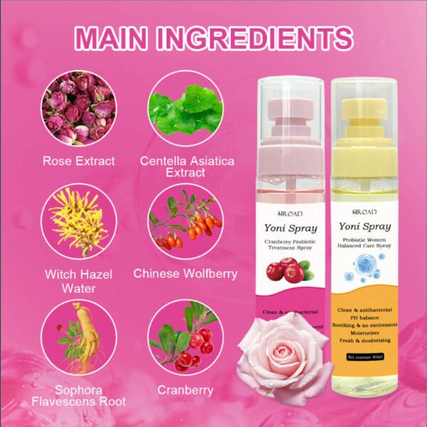 Women Balanced Care Spray