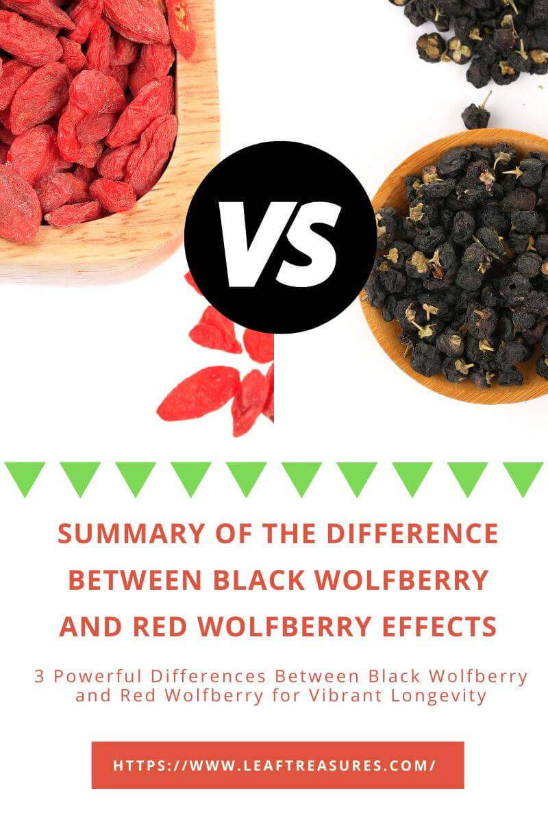 difference between black wolfberry and red wolfberry effects