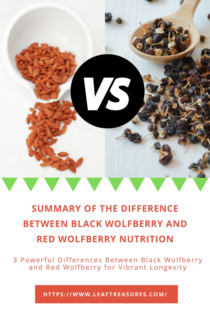 Summary of the difference between black wolfberry and red wolfberry nutrition
