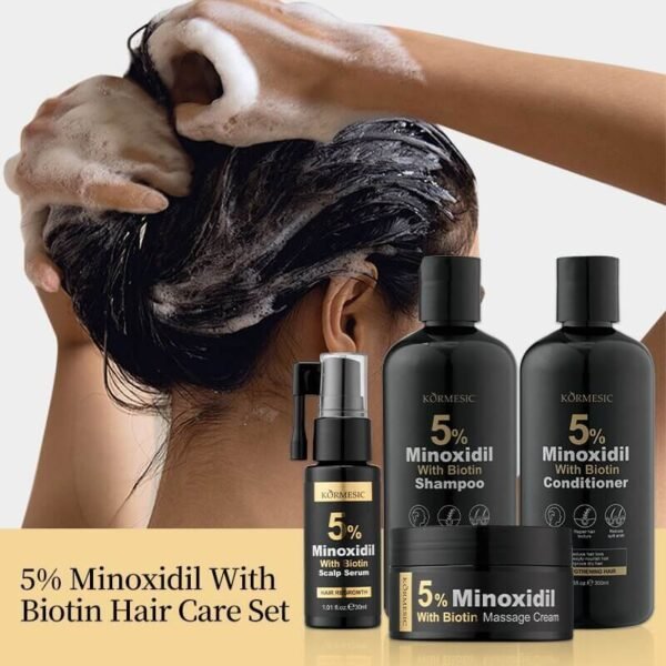 Kormesic Minoxidil Hair Care Set