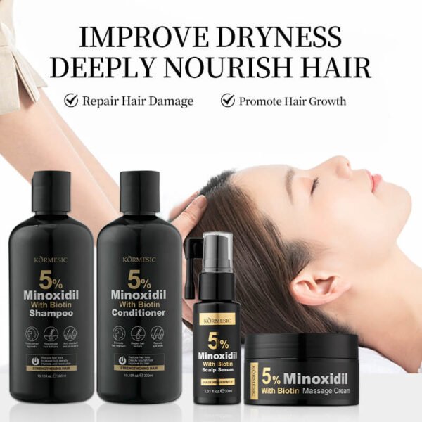 Kormesic Minoxidil Hair Care Set