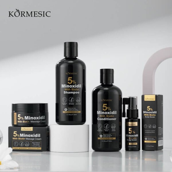 Kormesic Minoxidil Hair Care Set