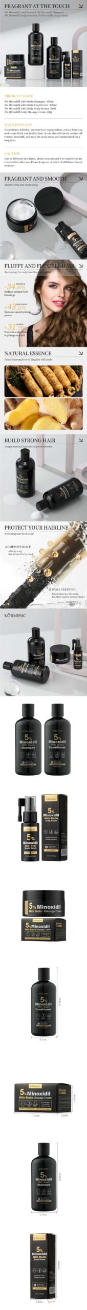 Kormesic Minoxidil Hair Care Set