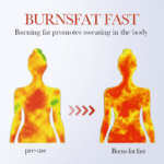 SADOER Shaping Essential Oil - Image 5