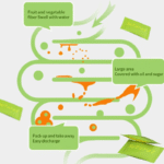 Slim Plus Fat Burner - Image 4