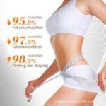GONGPEI Fat Burning Firming Cream - Image 4