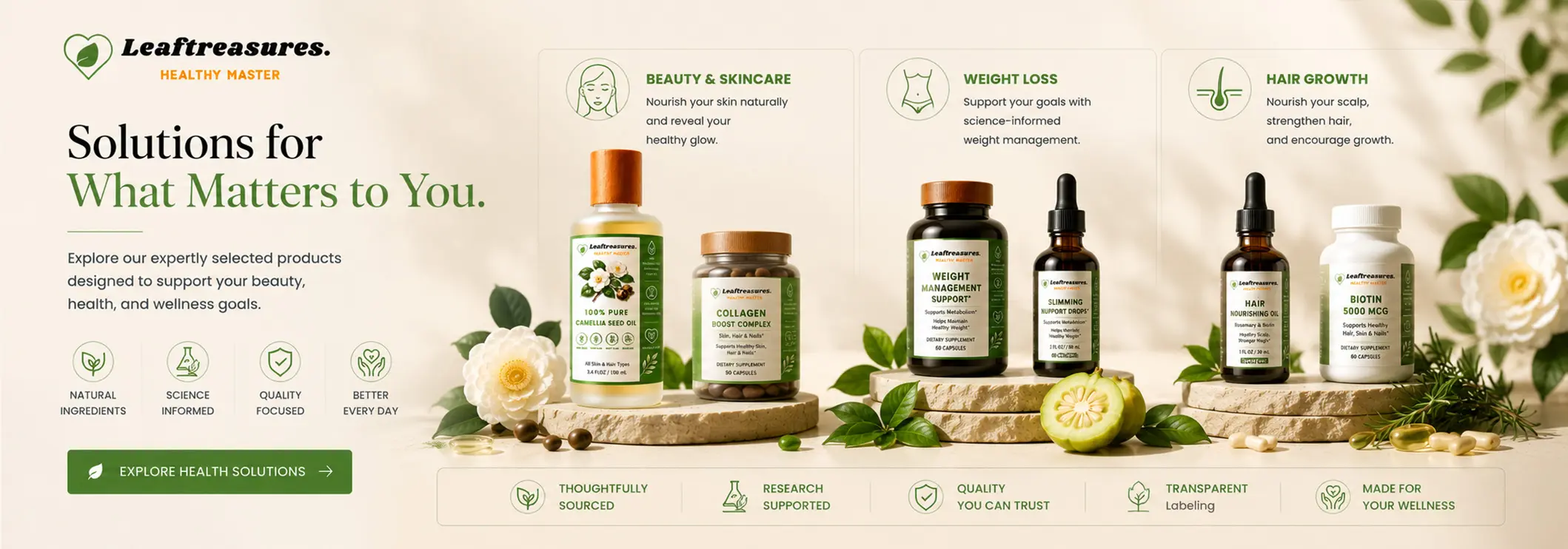 Leaftreasures Health Solutions